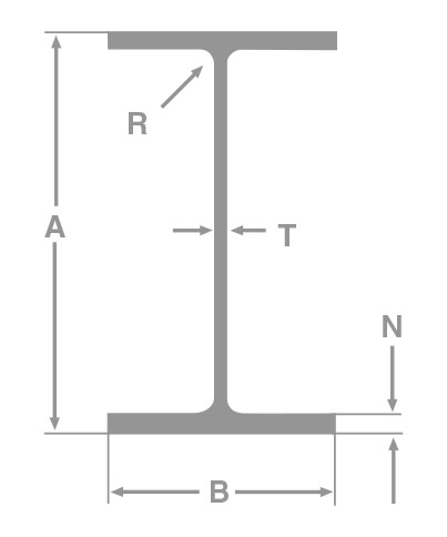 Equal Legs Aluminum Angles with Rounded Inside Angles/Corners (Army Navy Drawing)